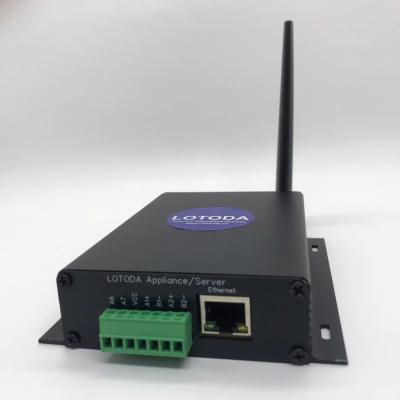 Thiết bị LOTODA SMS Gateway/Server v2